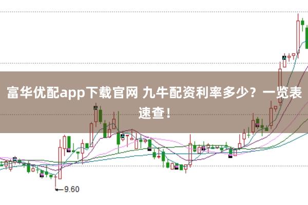 富华优配app下载官网 九牛配资利率多少？一览表速查！