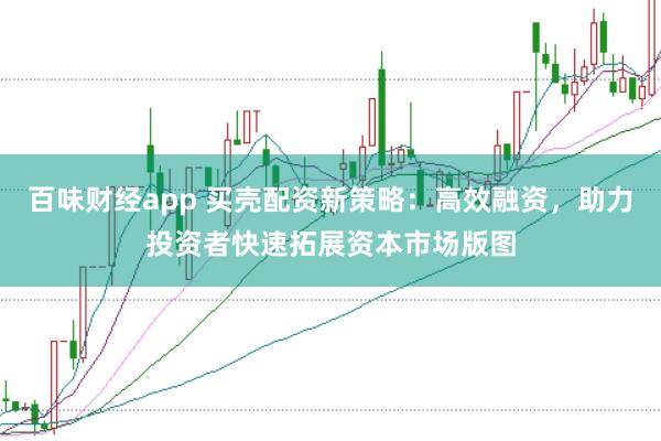 百味财经app 买壳配资新策略：高效融资，助力投资者快速拓展资本市场版图